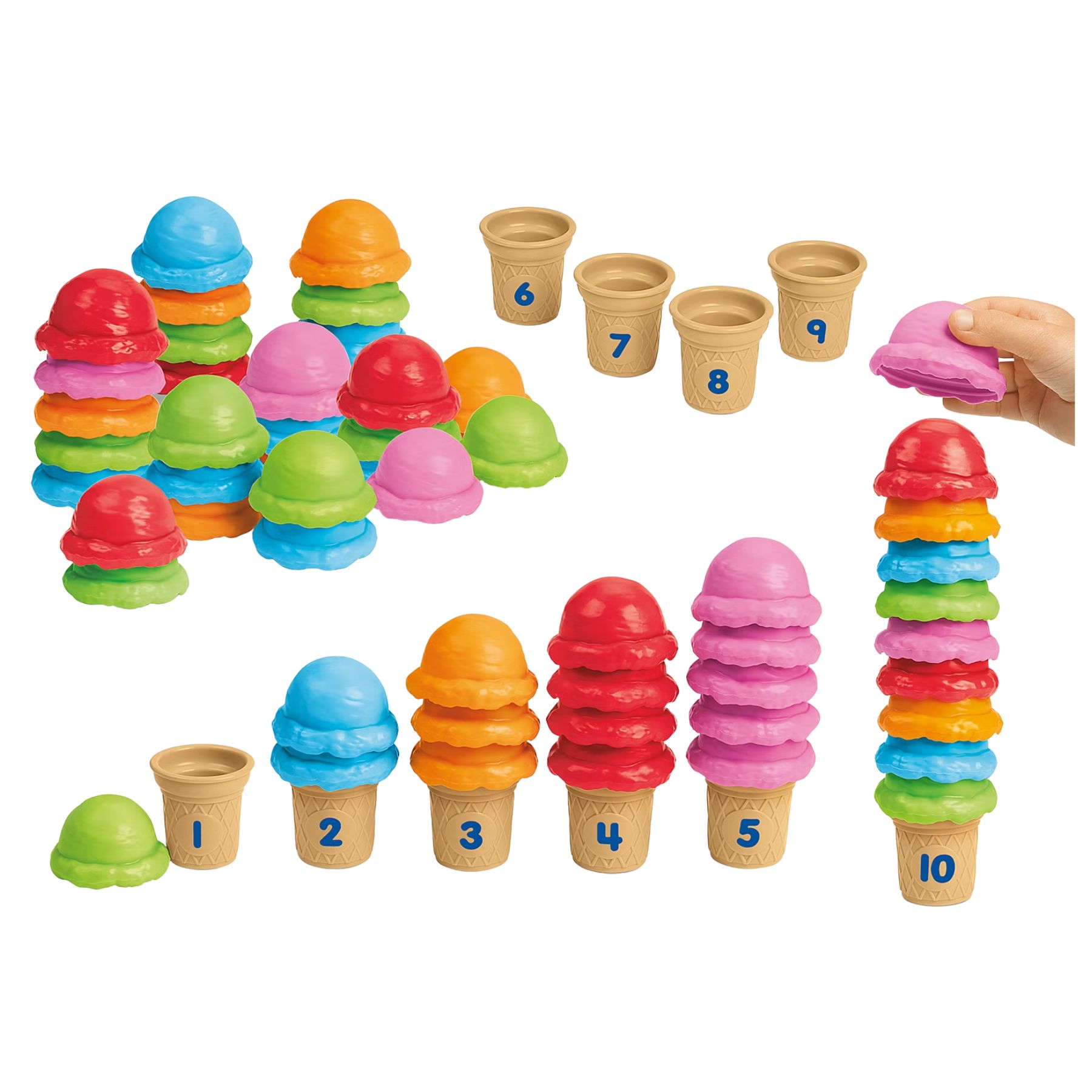 Counting Cones