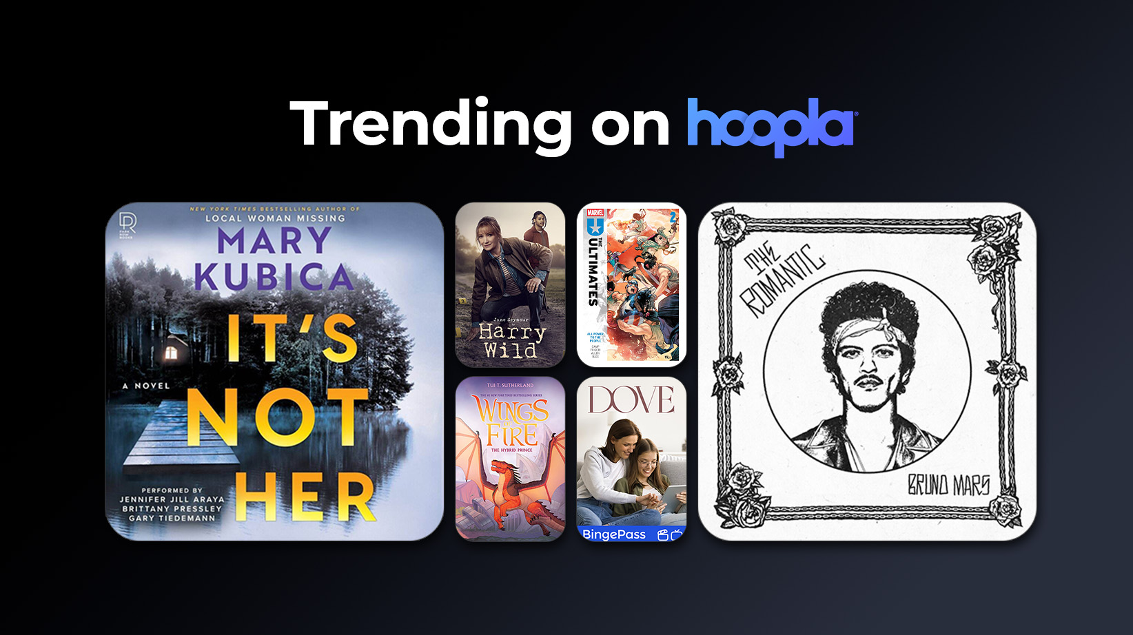 Trending on Hoopla